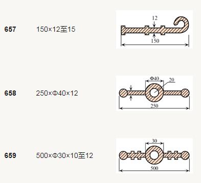 中埋式橡膠止水帶的型號是如何劃分的
