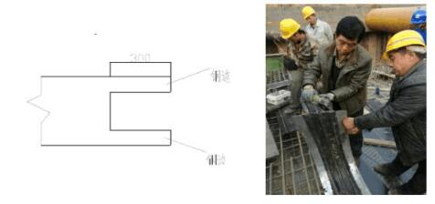鋼邊橡膠止水帶施工步驟圖解說明