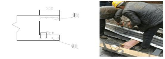 鋼邊橡膠止水帶施工步驟圖解說明