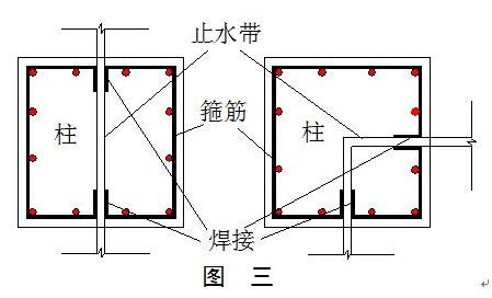 鋼板止水帶安裝就位