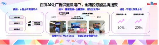 百度聚屏卡位數(shù)字戶外時代